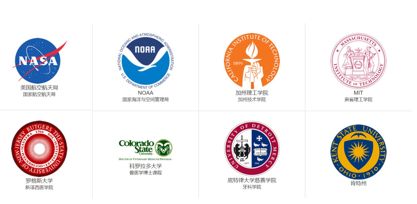 EXT120(HTu-500GE) Longevity 臭氧發(fā)生器(2) Longevity RESOURCES 客戶(hù)